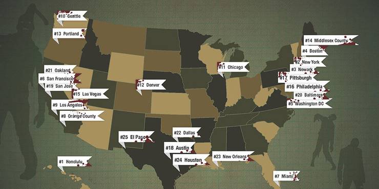 10 Ways The Walking Dead Can Survive After Season 10 10 Ways The Walking Dead Can Survive After Season 10